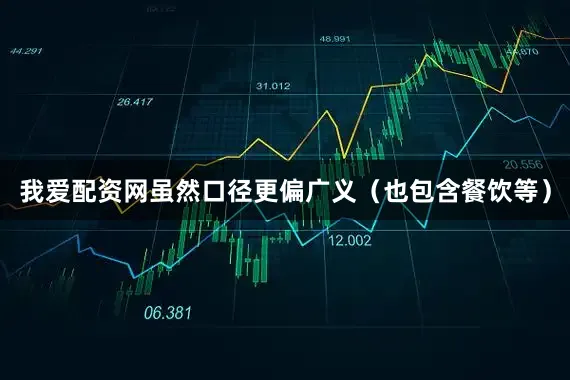 我爱配资网虽然口径更偏广义（也包含餐饮等）